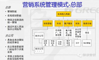 洞察消費(fèi)變遷，驅(qū)動(dòng)精準(zhǔn)營(yíng)銷——告別無效策劃，讓每一分錢都花在刀刃上